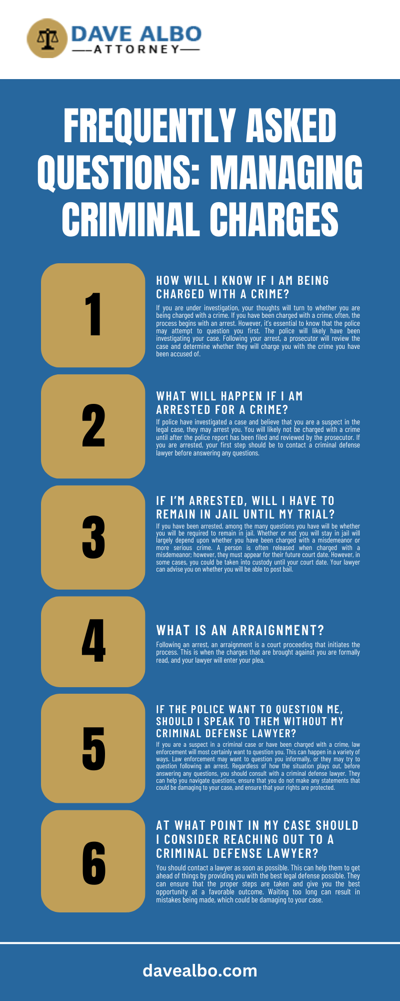 FREQUENTLY ASKED QUESTIONS: MANAGING CRIMINAL CHARGES INFOGRAPHIC